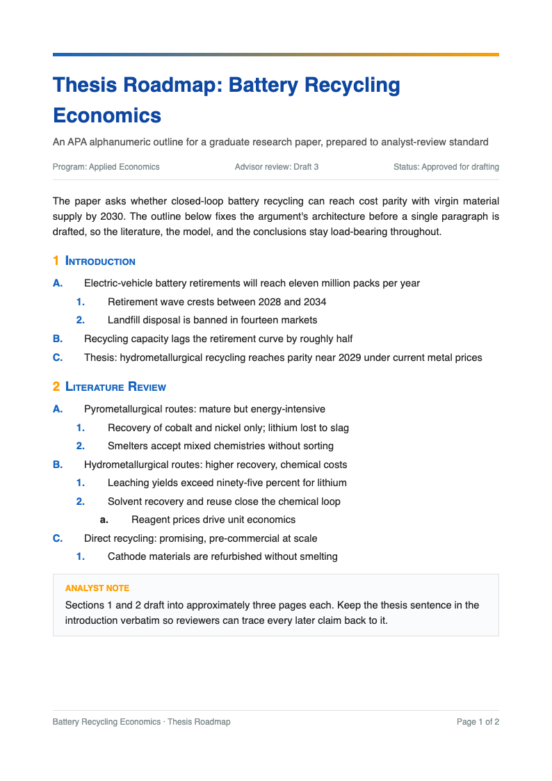 Investment research apa outline format